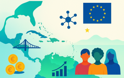 INTERREG